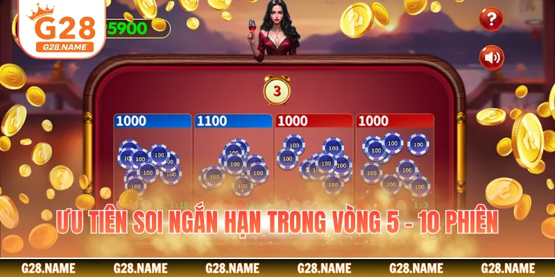 Ưu tiên soi ngắn hạn trong vòng 5 - 10 phiên
